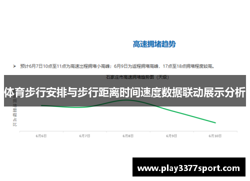体育步行安排与步行距离时间速度数据联动展示分析