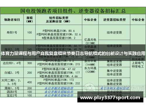体育力量课程与用户自我复盘模块节奏日志导航模式的创新设计与实践应用