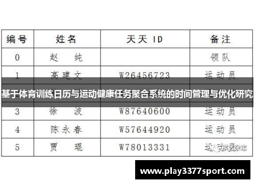 基于体育训练日历与运动健康任务聚合系统的时间管理与优化研究