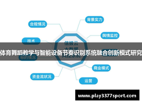 体育舞蹈教学与智能设备节奏识别系统融合创新模式研究
