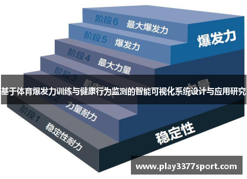 基于体育爆发力训练与健康行为监测的智能可视化系统设计与应用研究