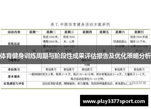 体育健身训练周期与阶段性成果评估报告及优化策略分析