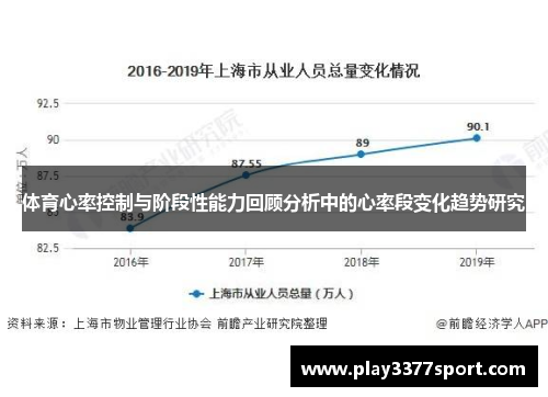 体育心率控制与阶段性能力回顾分析中的心率段变化趋势研究