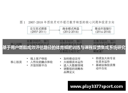 基于用户燃脂成效评估路径的体育减肥训练与课程反馈集成系统研究